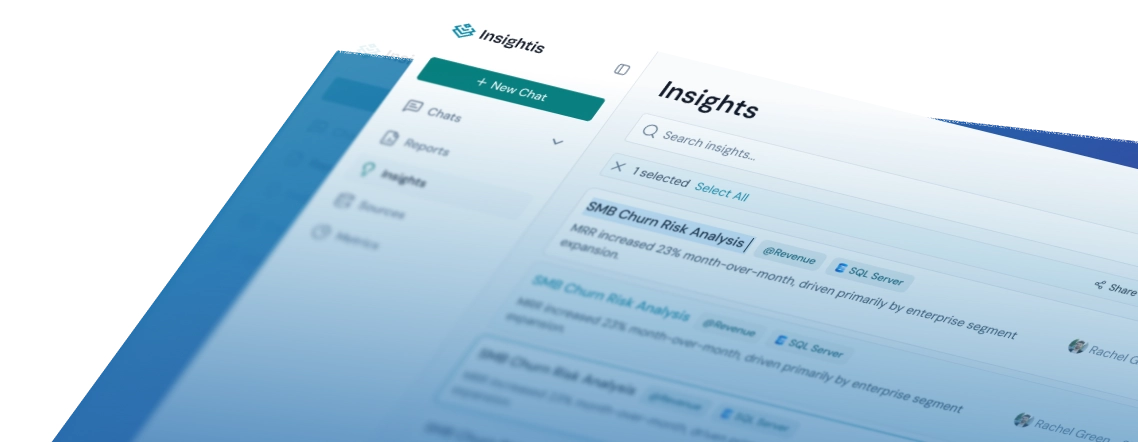Conversion funnel analysis dashboard